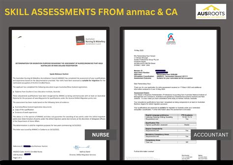 anmac skill assessment template.